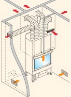 avtonomnoe-otoplenie-kvartiry-3.jpg